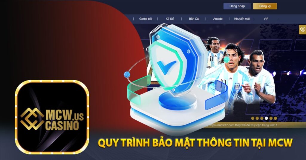 Quy Trình Bảo mật thông tin tại MCW